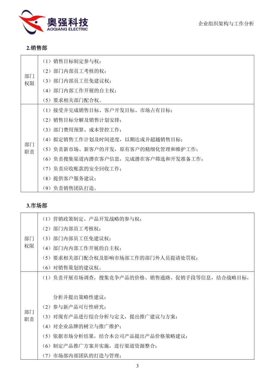 企业组织架构与工作分析教材.docx_第3页