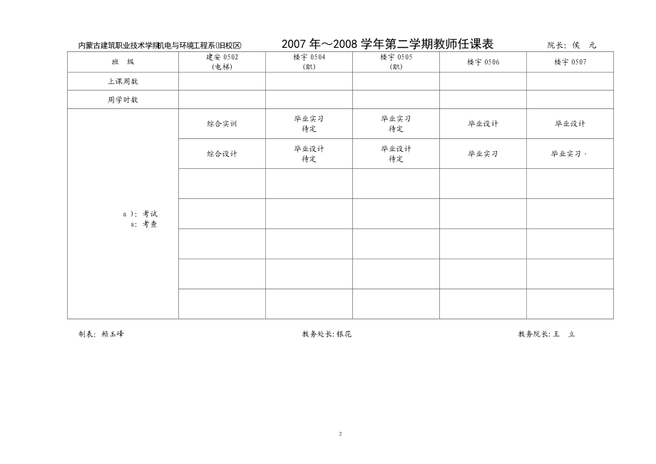 内蒙古建筑职业技术学院机电与环境工程系(旧校区).docx_第2页