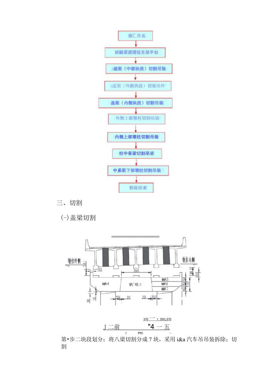 混凝土绳锯切割安全技术交底.docx_第2页