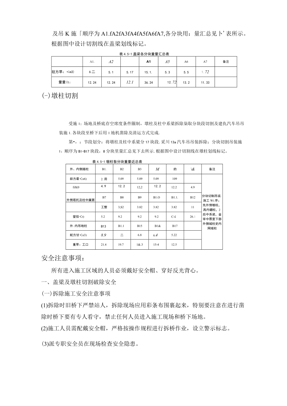 混凝土绳锯切割安全技术交底.docx_第3页