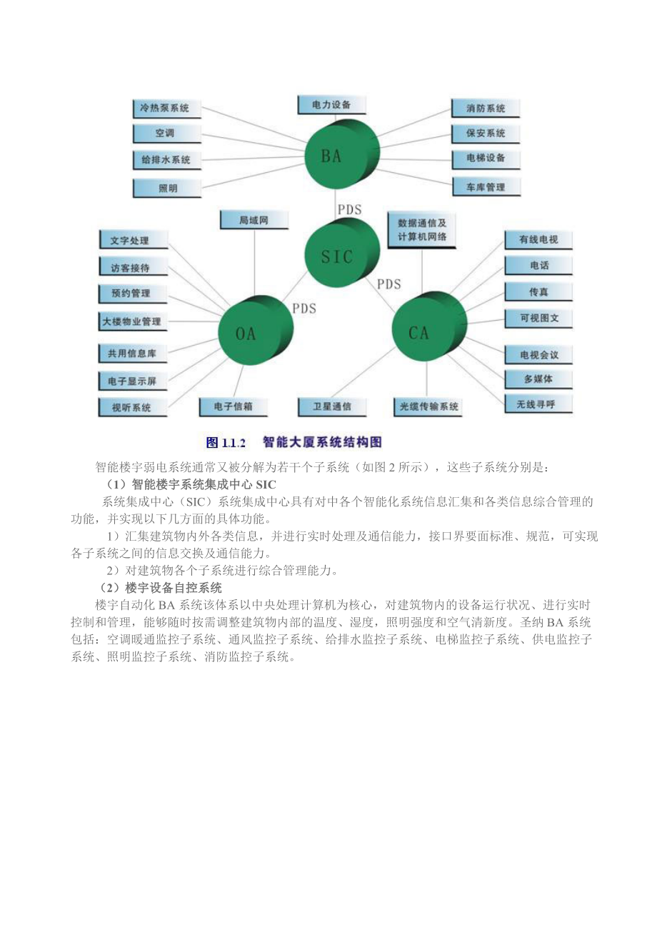 智能弱电学习情境1：智能楼宇弱电系统工程规划实施.docx_第3页