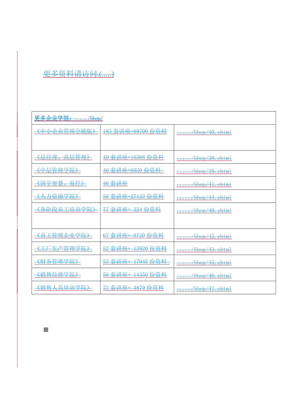 某某公司春季安全大检查工作计划与方案.doc_第1页