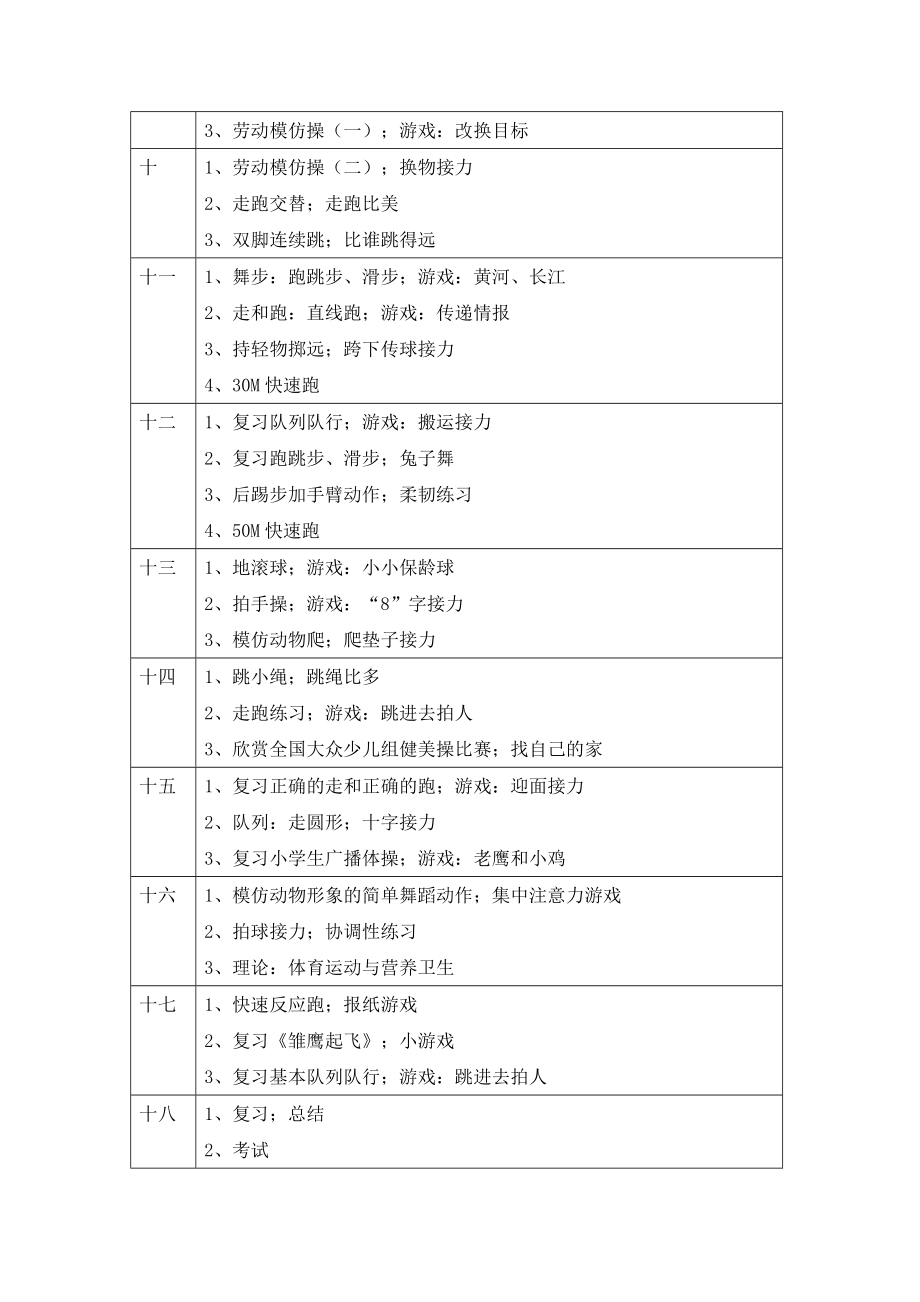 小学一年级体育教学工作计划.doc_第3页