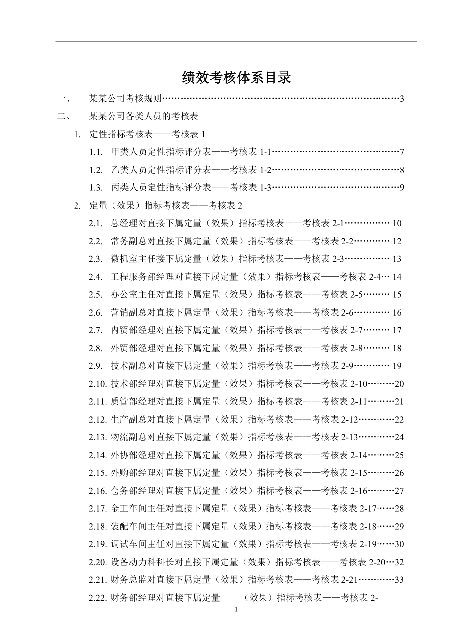 某公司绩效考核全套流程表格(1).docx_第1页