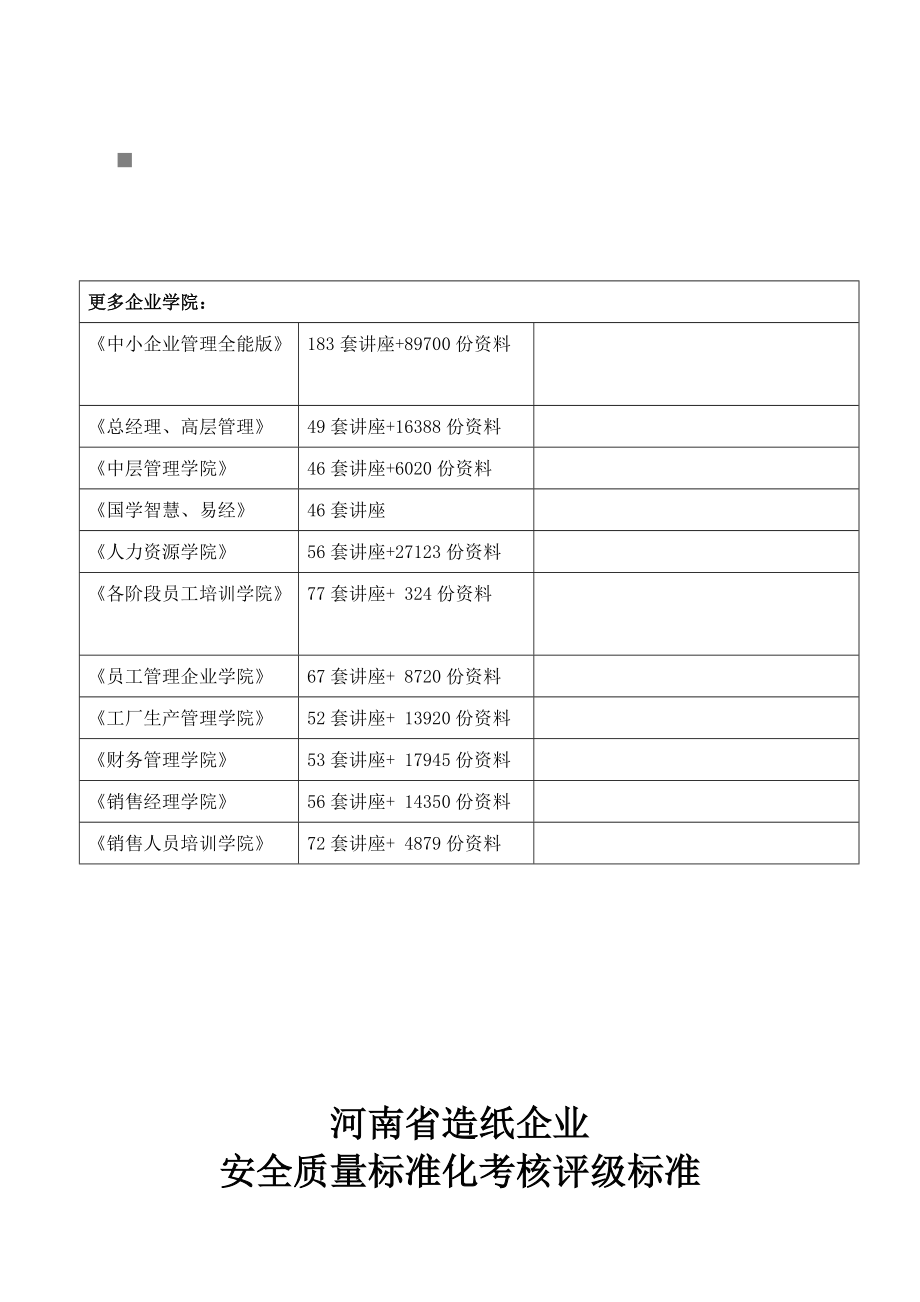 包装印刷造纸企业安全质量标准化考核检查表.docx_第1页