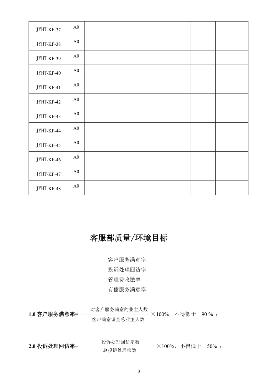 客户部工作手册.doc_第3页