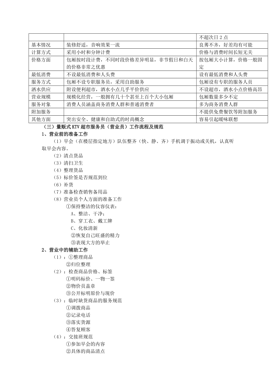 宝乐迪员工手册.docx_第2页