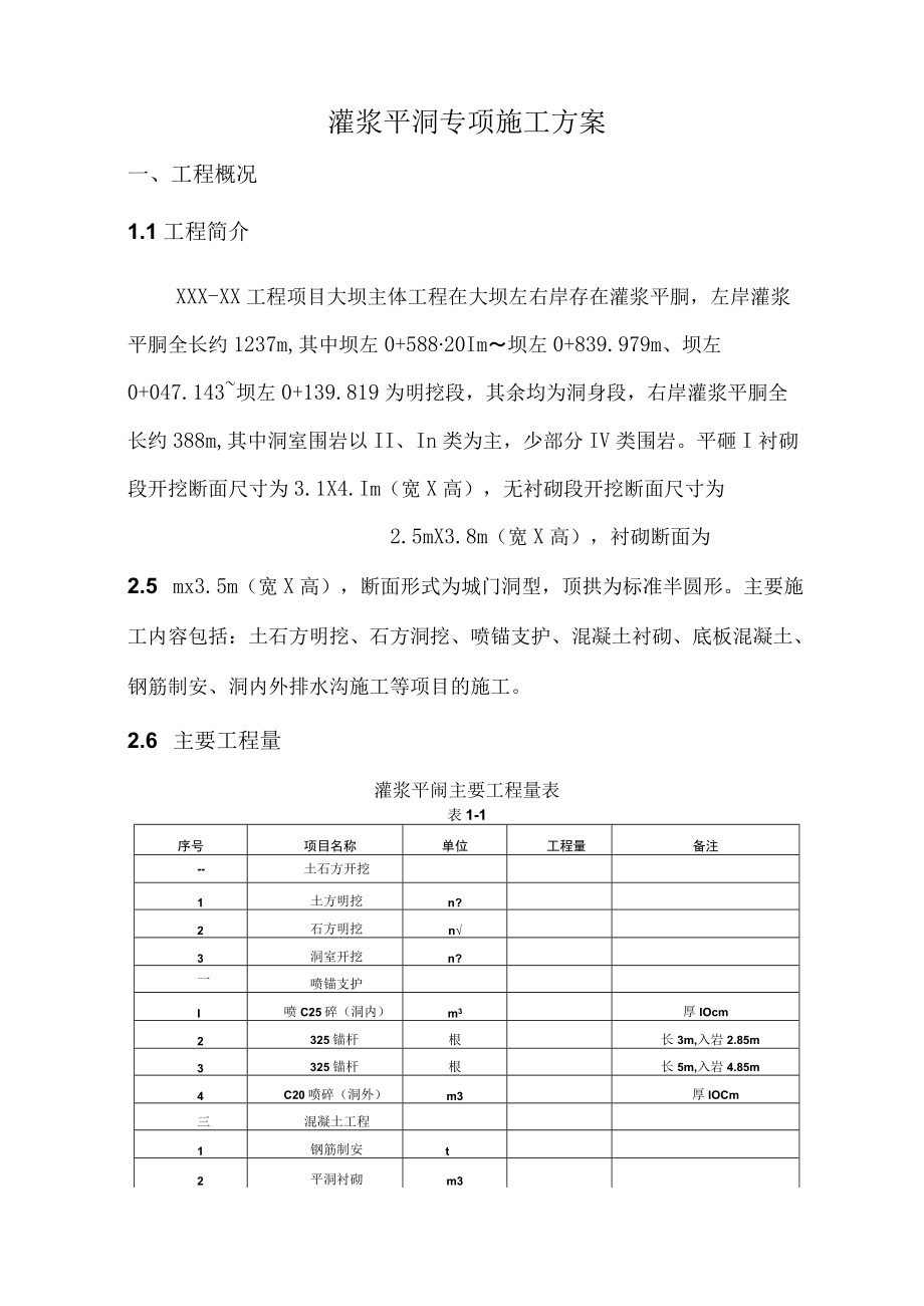 灌浆洞专项施工方案.docx_第1页