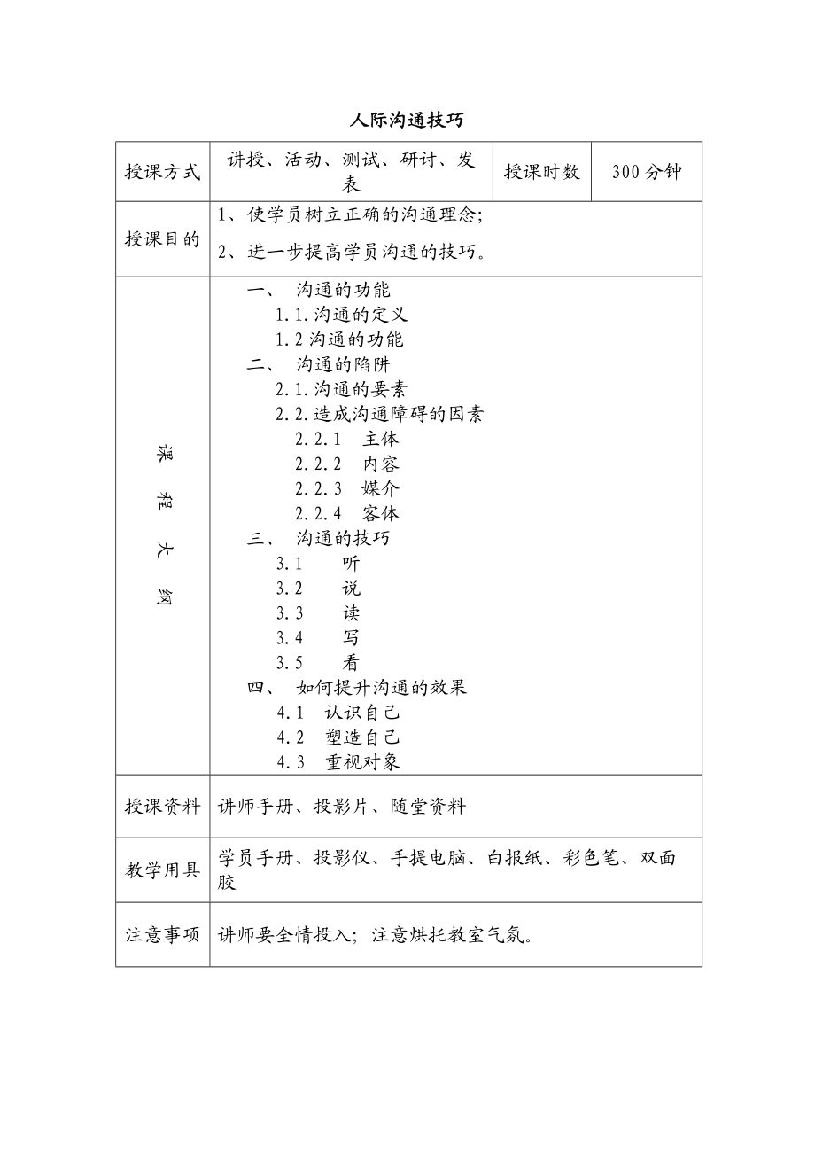 人际沟通技巧传授.doc_第1页