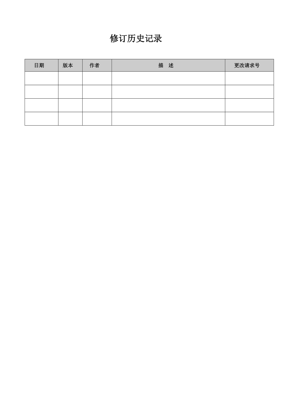 我自己编制的一套现在仍旧在使用的面试指南.docx_第2页