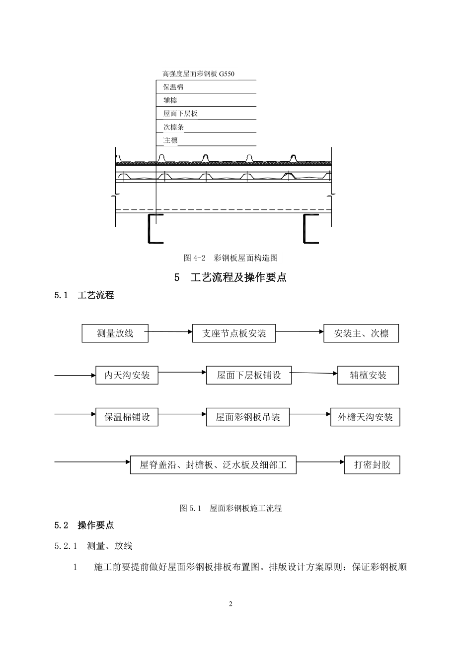 暗扣隐藏式高强度彩钢板屋面施工工法.docx_第2页