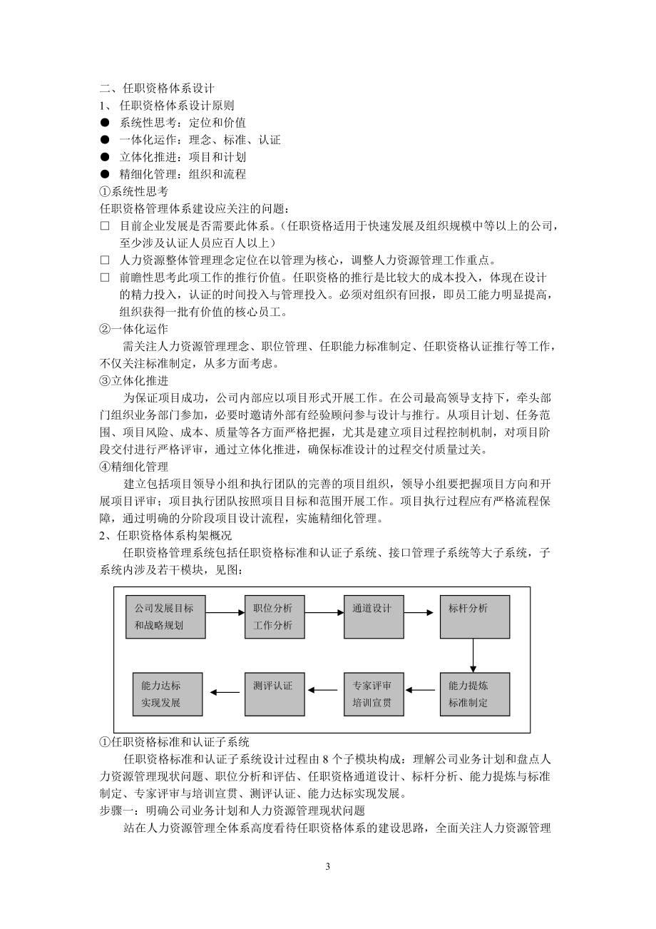 任职资格管理与薪酬设计课件.doc_第3页