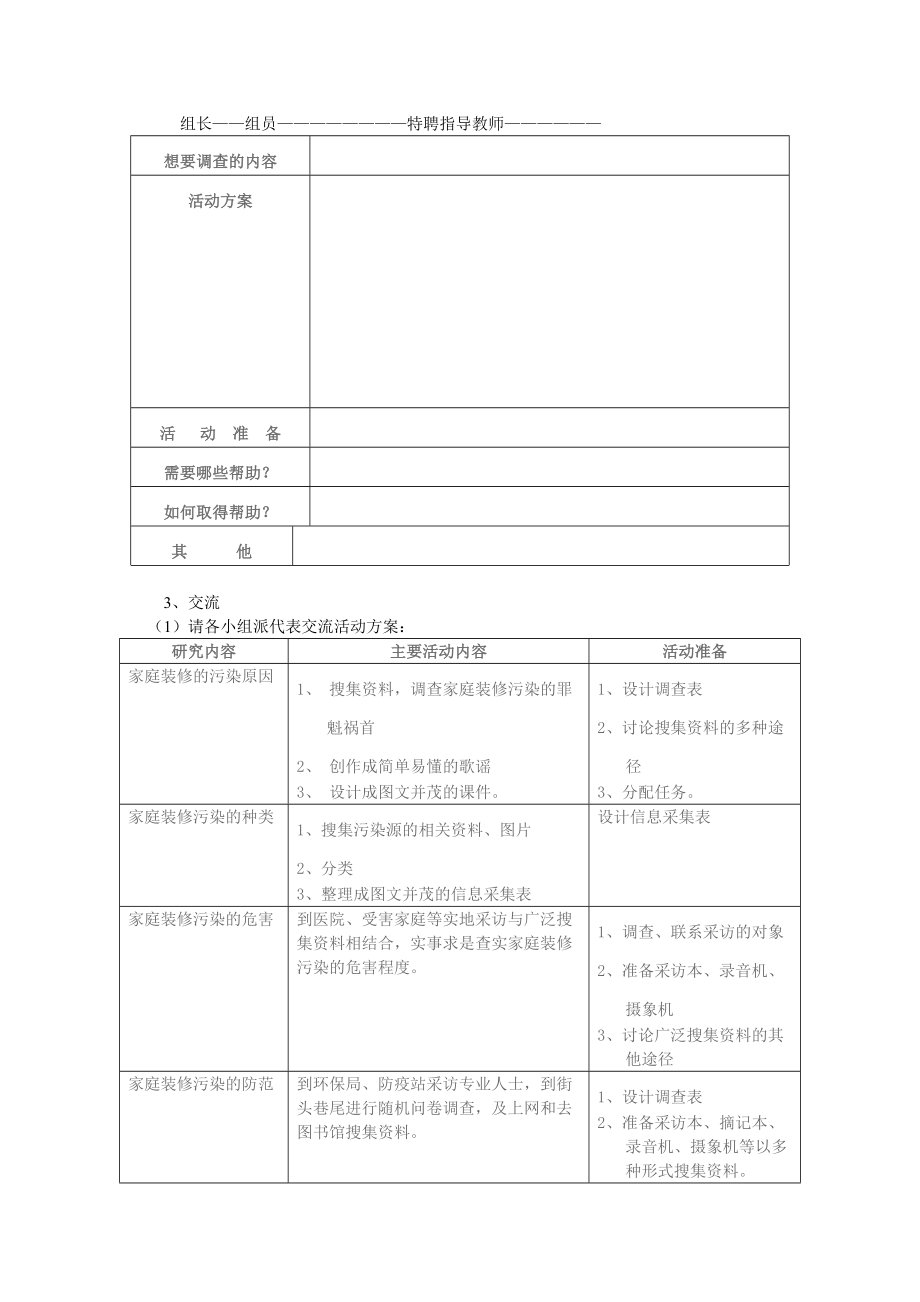 关于家庭装修污染的调查.docx_第2页