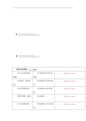 某某公司工作安全分析管理.doc