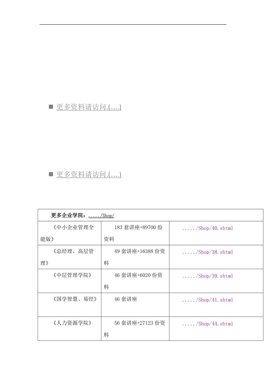 某某公司工作安全分析管理.doc_第1页