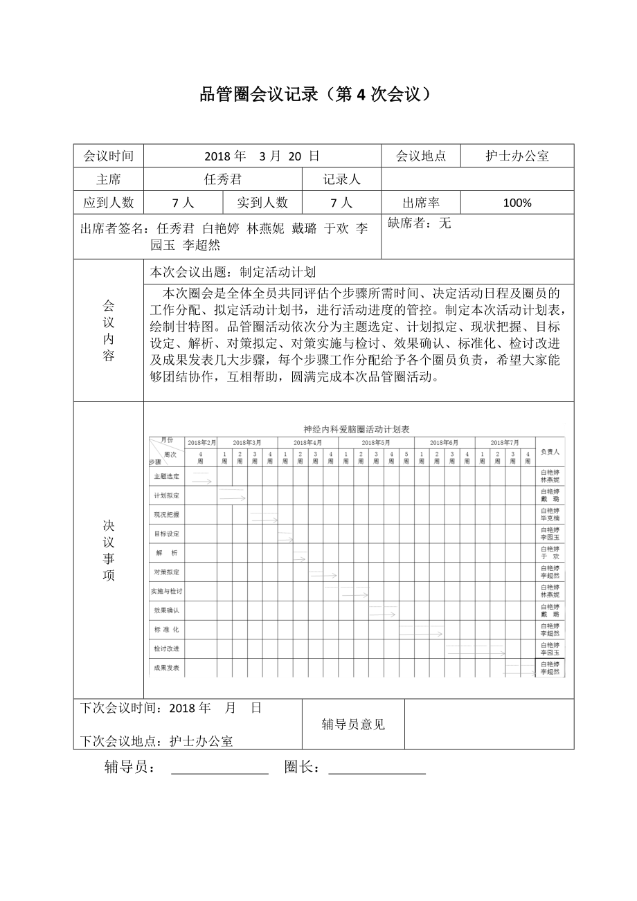 品管圈会议记录1(DOC32页).doc_第3页