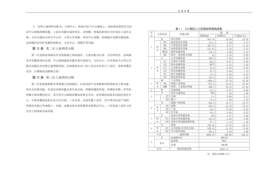 某新区二三区控制性详细规划.docx_第3页