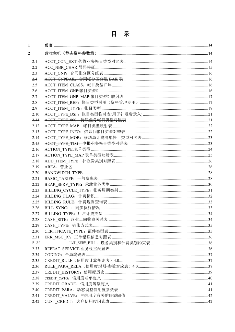 某通讯数据库设计说明技术文件.docx_第3页