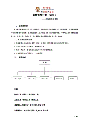 某公司薪酬调整方案.docx