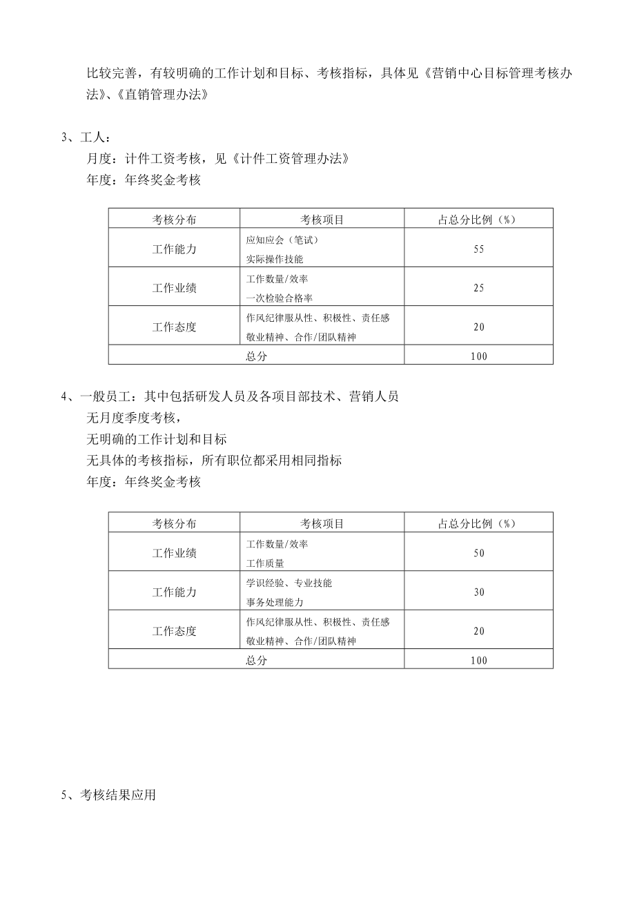 威尔公司绩效考核评价体系设计.docx_第2页