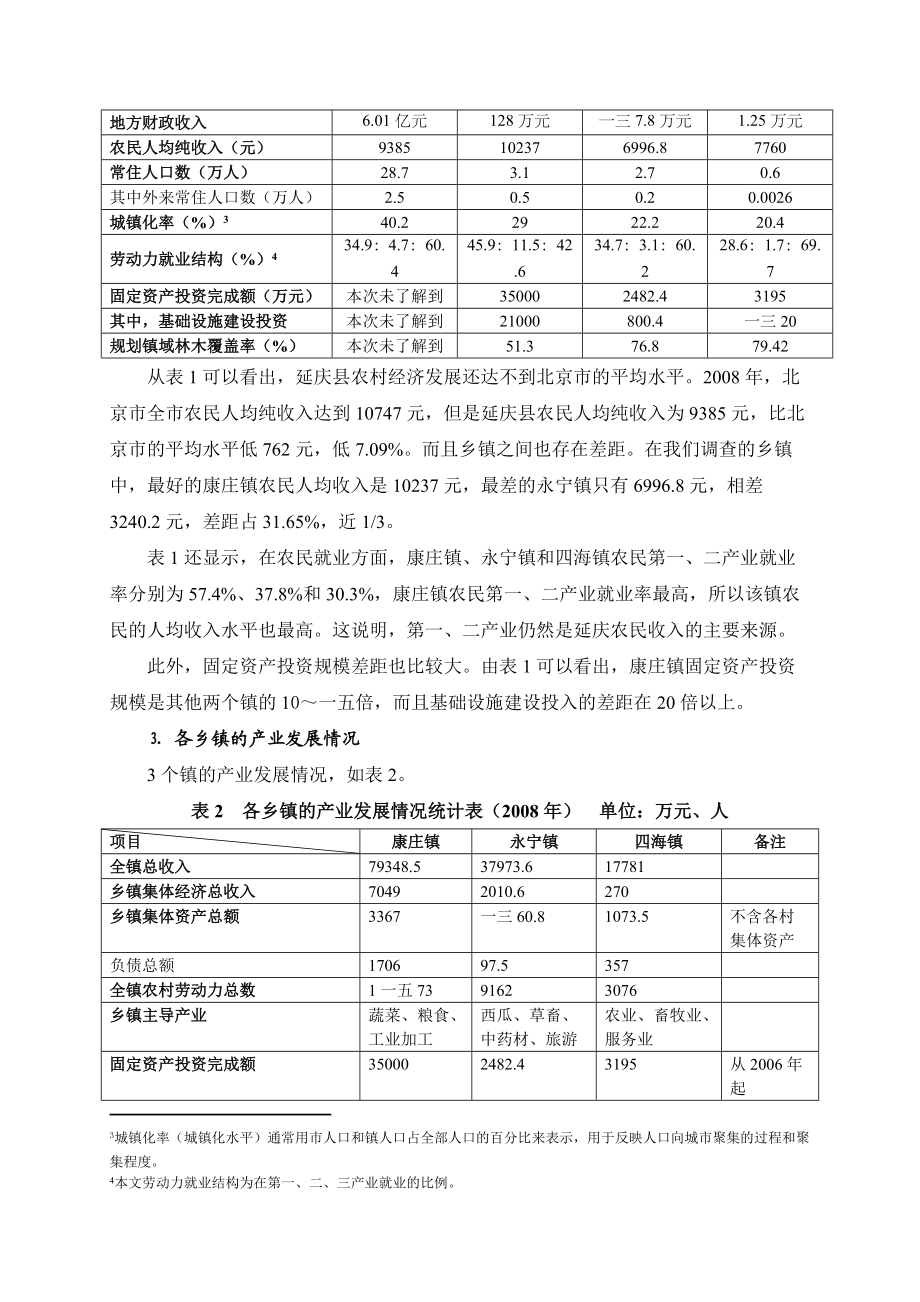 延庆县部分乡镇规划建设调研报告样本.docx_第3页