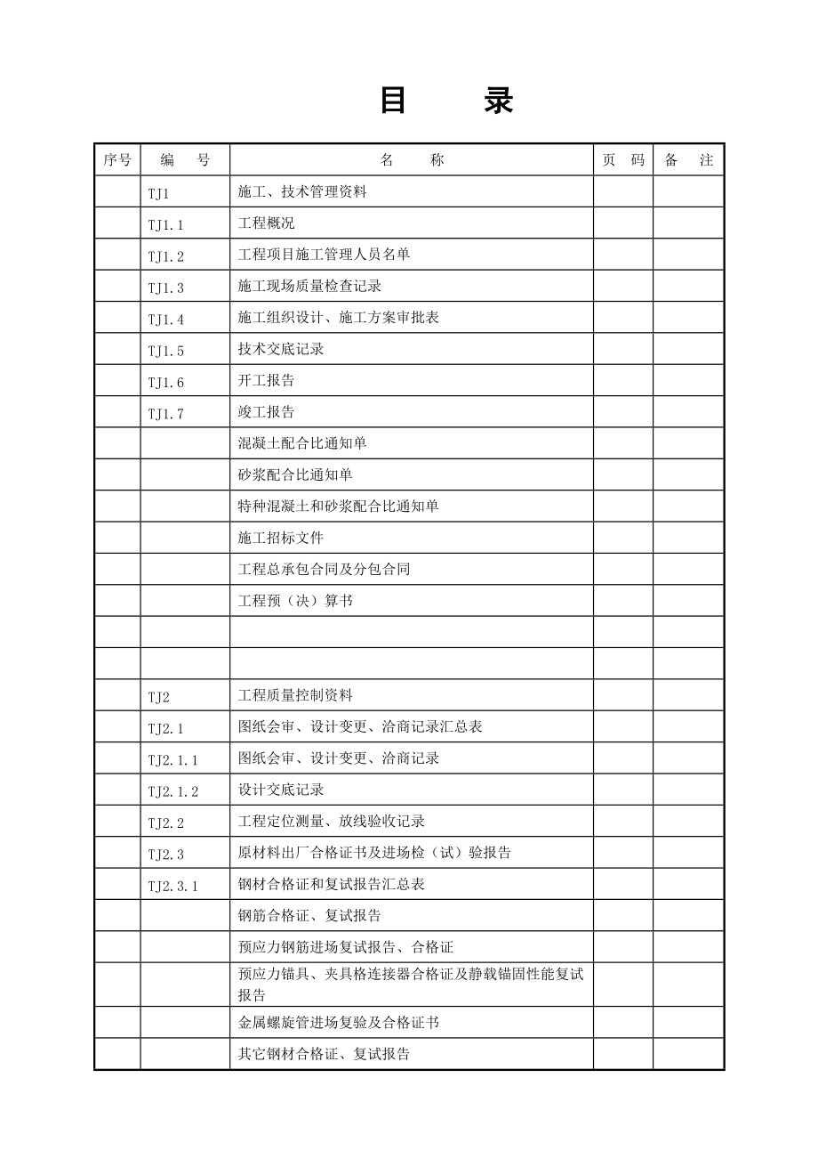 房建施工资料全套.docx_第1页