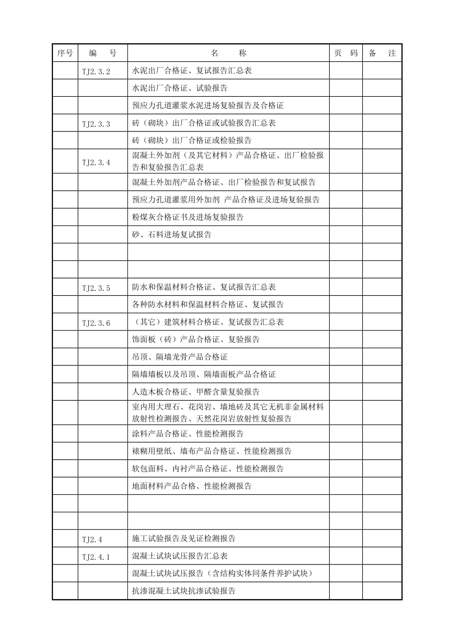 房建施工资料全套.docx_第2页