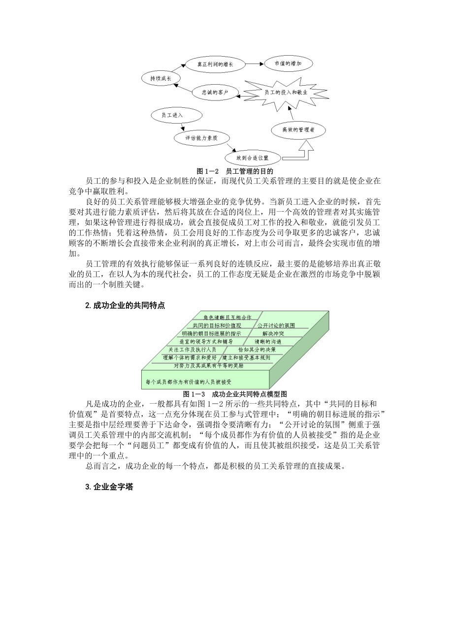 员工关系管理培训教材.docx_第2页