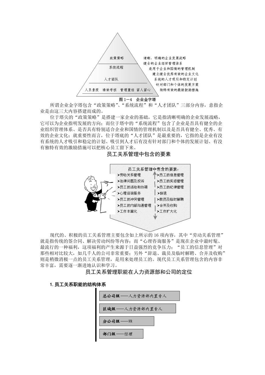 员工关系管理培训教材.docx_第3页