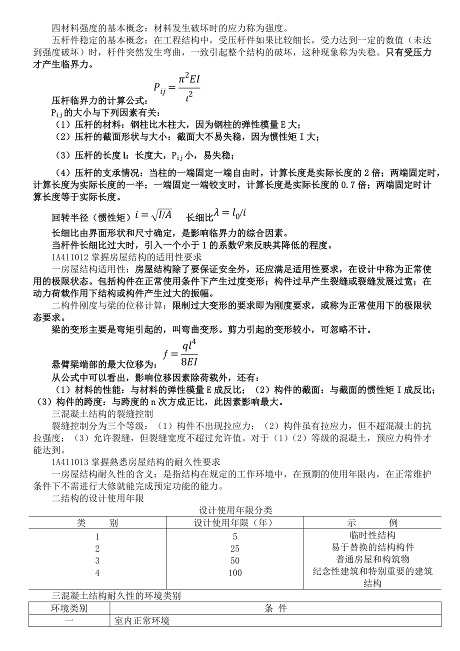 建筑工程实务个人总结(赞).docx_第2页