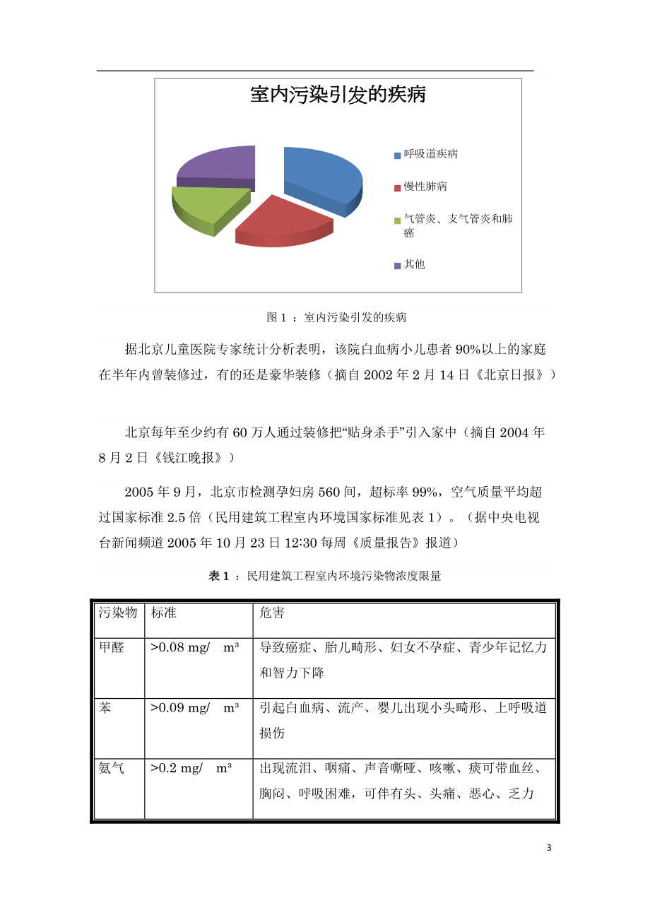 家居污染报告.docx_第3页