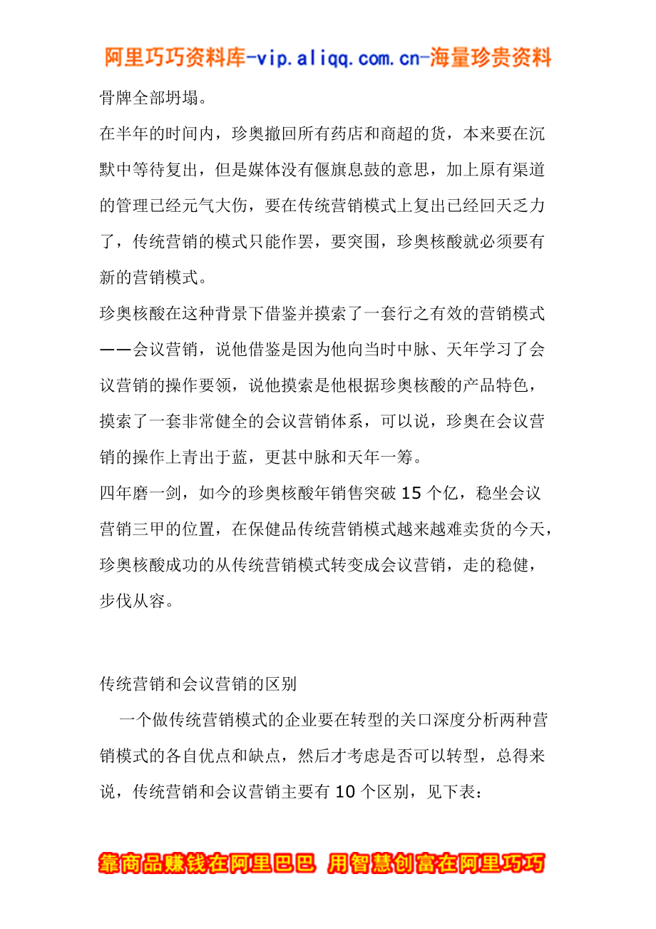 传统营销转型会议营销(doc9).docx_第3页