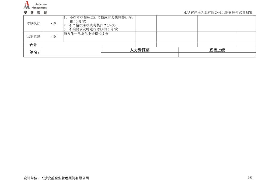 安盛—湖南亚华宾佳乐乳业公品管部考核表.docx_第2页