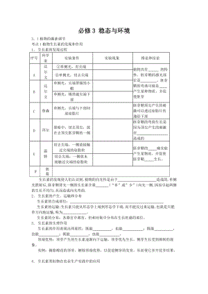 必修3 稳态与环境.docx