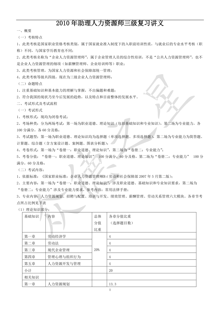 助理人力资源师复习知识与练习.docx_第1页