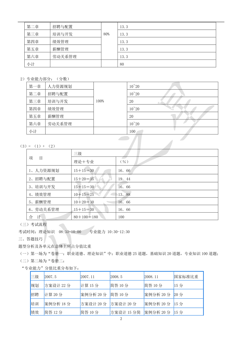 助理人力资源师复习知识与练习.docx_第2页