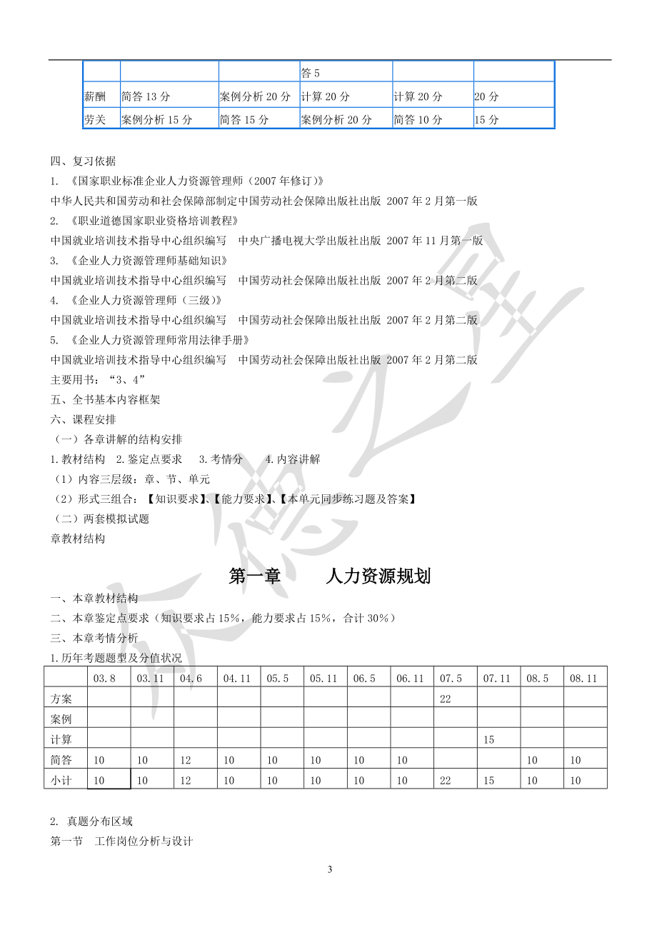 助理人力资源师复习知识与练习.docx_第3页