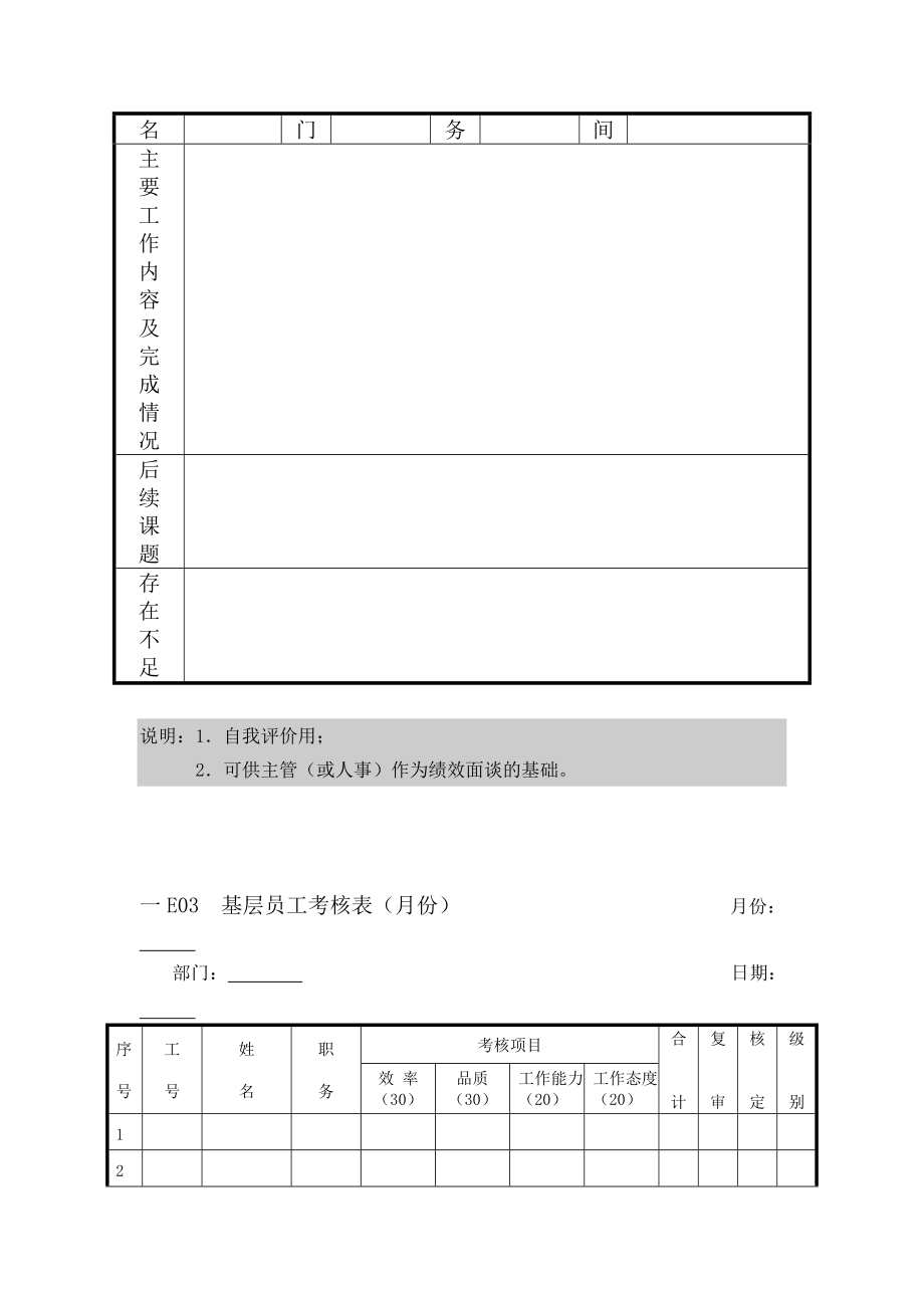 员工薪资管理记录表格.doc_第2页