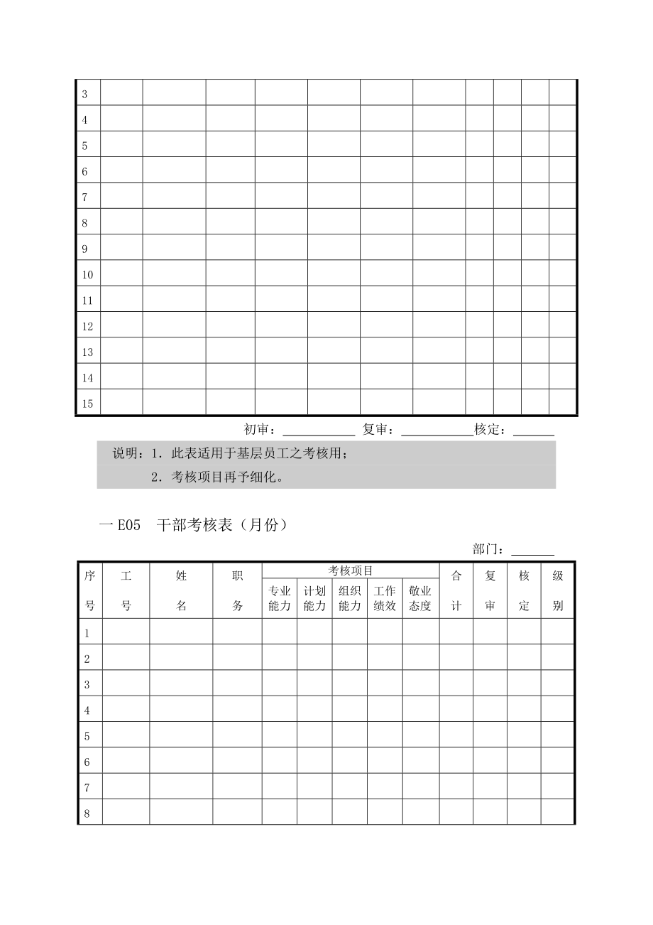 员工薪资管理记录表格.doc_第3页