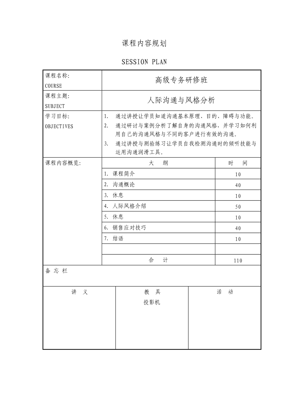 人际沟通及其风格分析培训.DOC_第2页