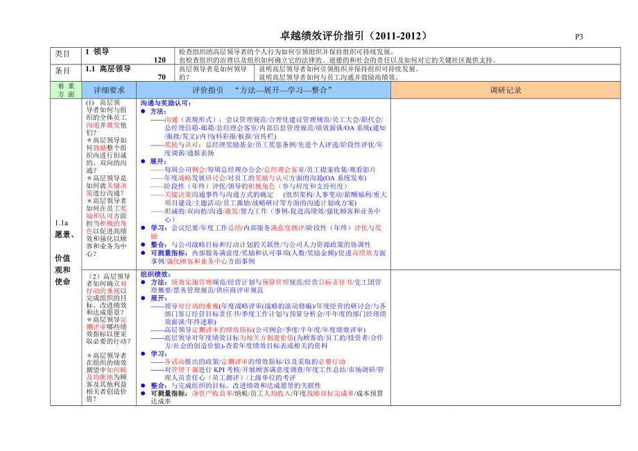 卓越绩效调研提纲.docx_第3页