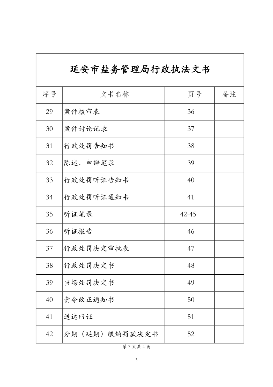 某某市盐务管理局行政执法文书.doc_第3页