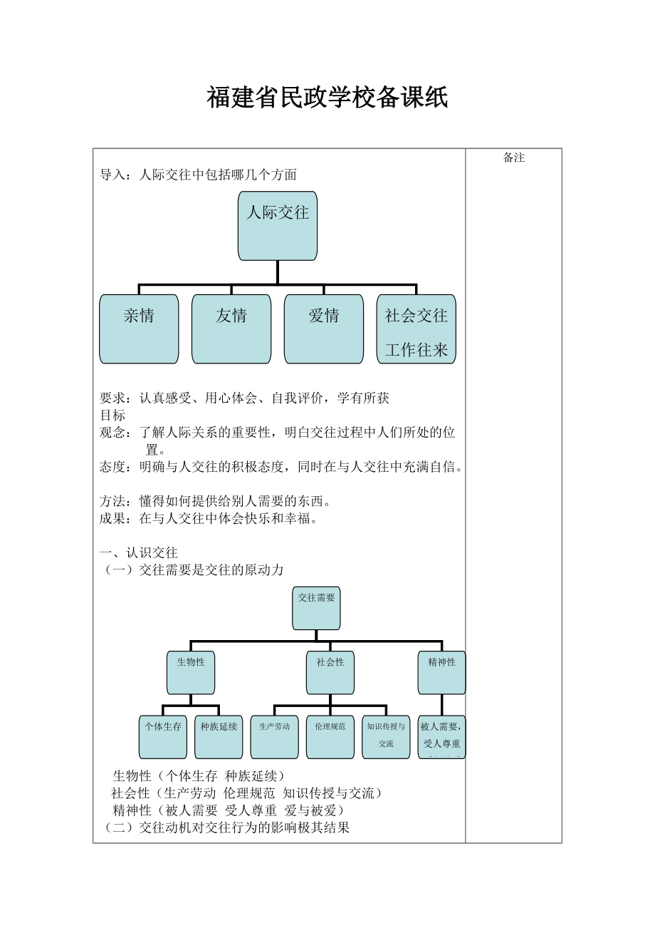 人际交往与沟通教案(DOC35页).doc_第3页