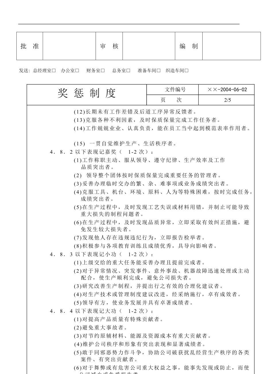 某某纺织有限公司奖惩制度.doc_第2页