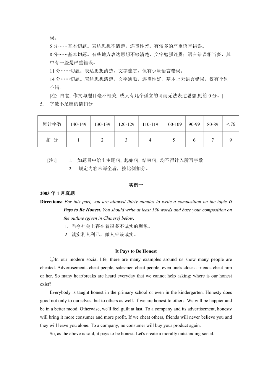 大学英语六级考试短文写作技巧传授.docx_第2页