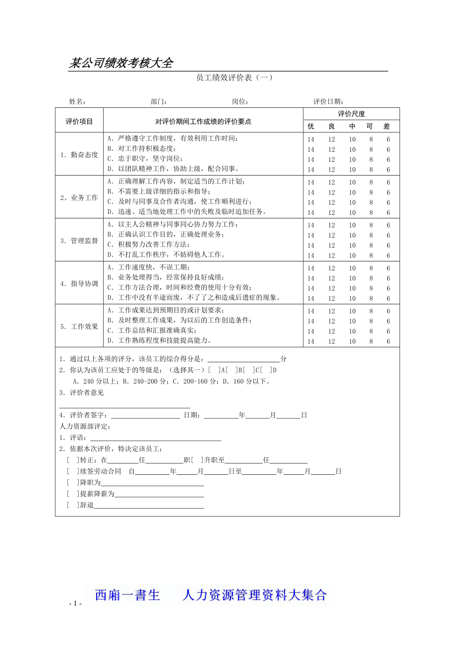 最新公司绩效考核表格大全(适合大小公司).docx_第1页