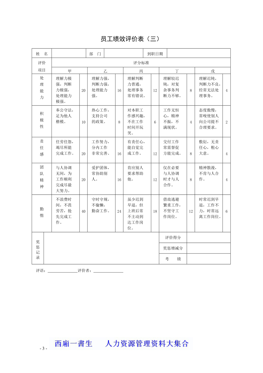 最新公司绩效考核表格大全(适合大小公司).docx_第3页