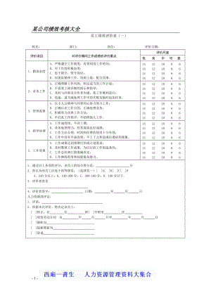 最新公司绩效考核表格大全(适合大小公司).docx