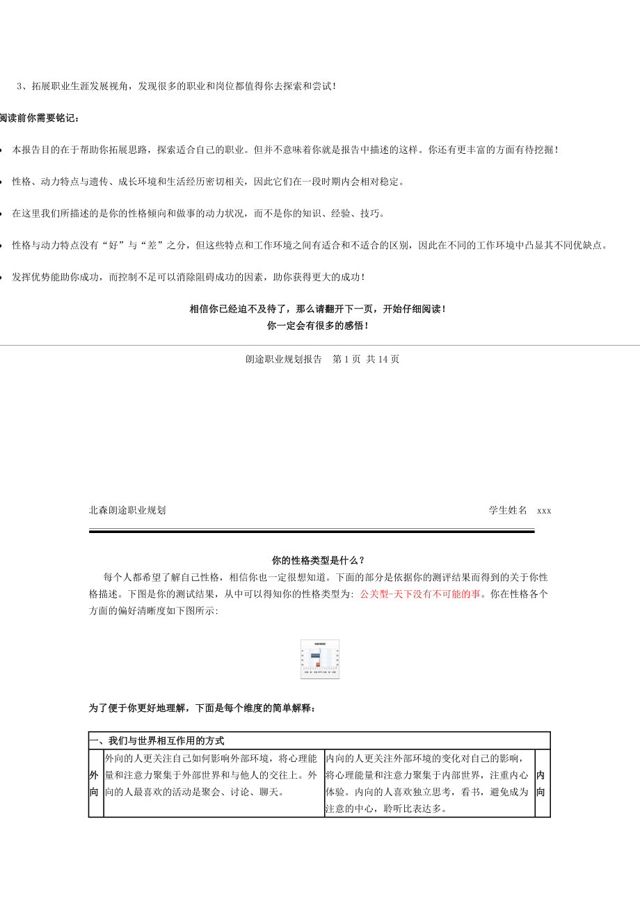 北森朗途职业规划.docx_第2页