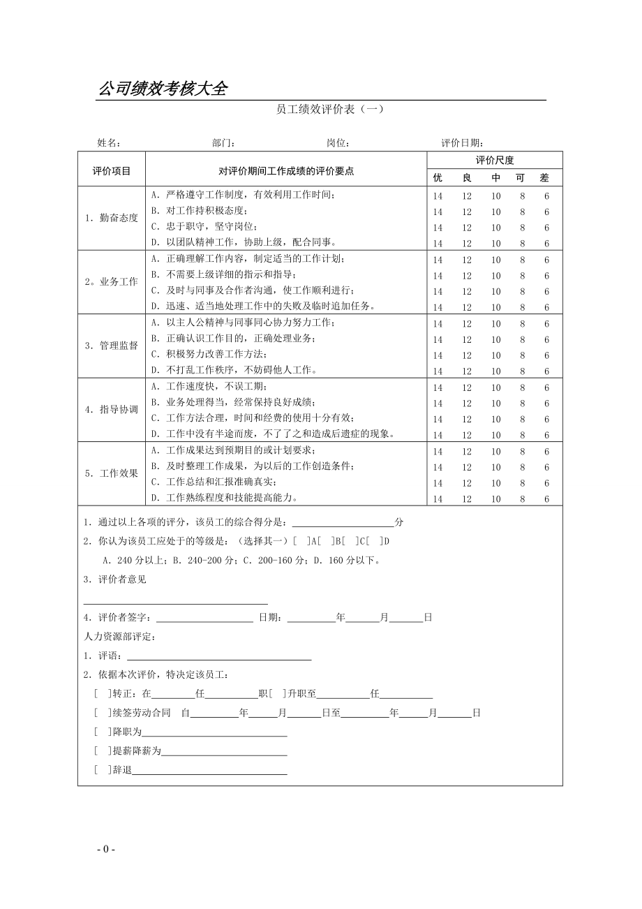 最新公司绩效考核表格大全(XXXX年度).docx_第1页